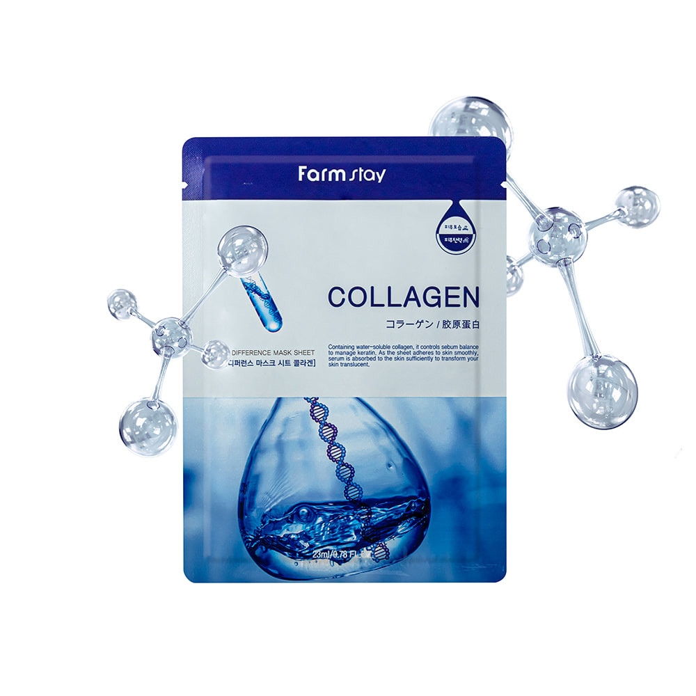 مجموعة أقنعة الكولاجين مكونة من 10 قطع من فارم ستاي الكورية